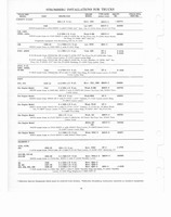 Stromberg Carb Catalog 1948011.jpg